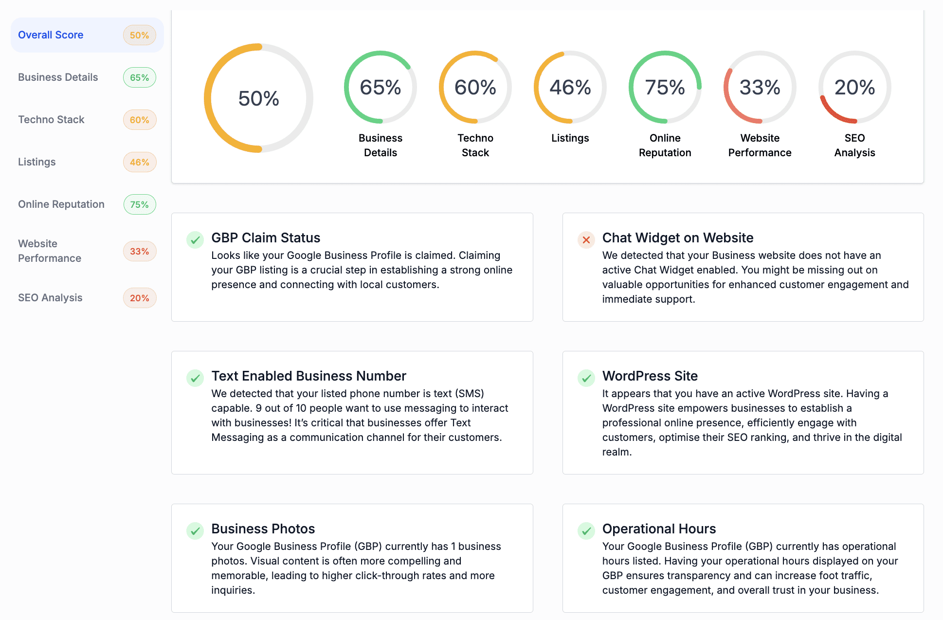 Rockstarr Marketing Snapshot